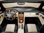 Mercedes-Benz SLK-Class 1998 года
